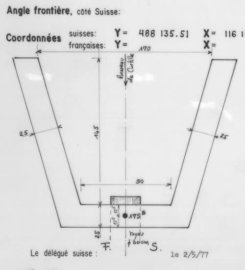 Marker 175B